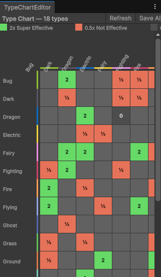 Type Chart Editor